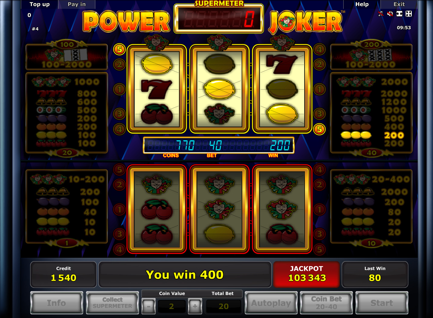 Power Joker slot
